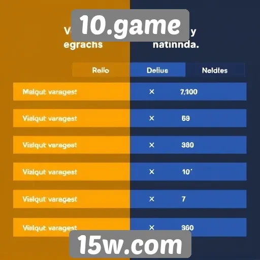 Comparativo entre 10.game e outras plataformas de jogos